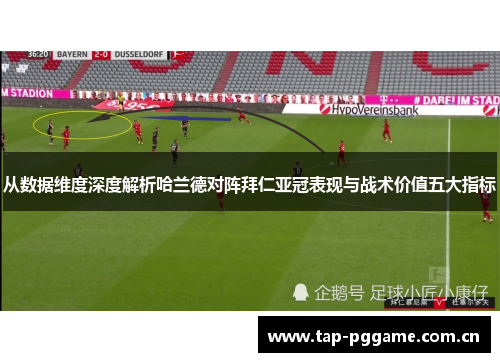 从数据维度深度解析哈兰德对阵拜仁亚冠表现与战术价值五大指标 从数据维度深度解析哈兰德对阵拜仁亚冠表现与战术价值五大指标